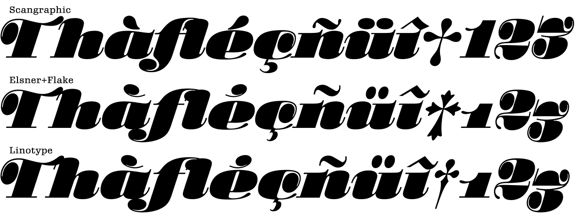 Typographics Blog